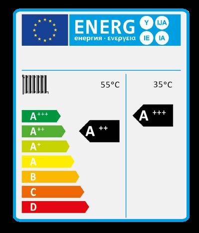Etykiety informują użytkownika o jakości produktu, uwzględniając przede wszystkim jego energooszczędność.