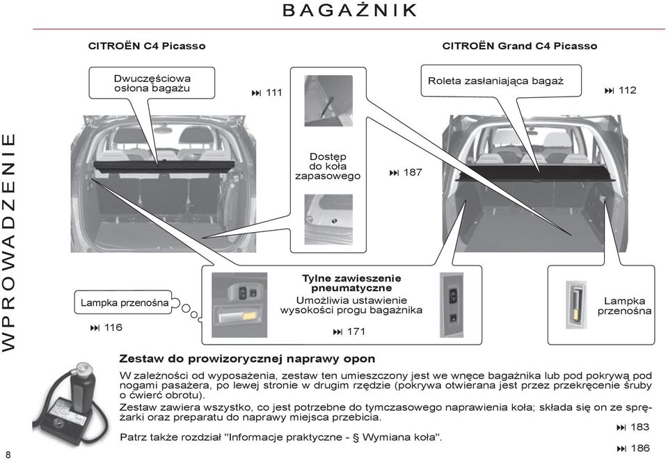 wnęce bagażnika lub pod pokrywą pod nogami pasażera, po lewej stronie w drugim rzędzie (pokrywa otwierana jest przez przekręcenie śruby o ćwierć obrotu).