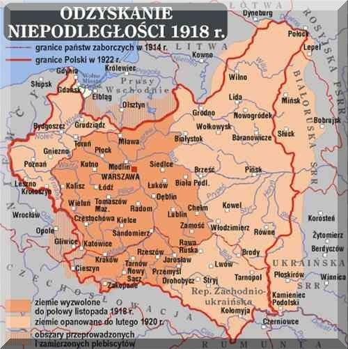Polska odzyskuje niepodległość 11 listopada 1918 Działania polskich środowisk politycznych poprzez tworzenie dyplomacji, formacji