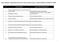 Lista wniosków rekomendowanych do oceny merytorycznej w ramach konkursu 1/POKL/9.4/2010