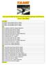 Lista samochodów do których pasuje bagaænik dachowy AGURI Runner 120 cm Silver/Black